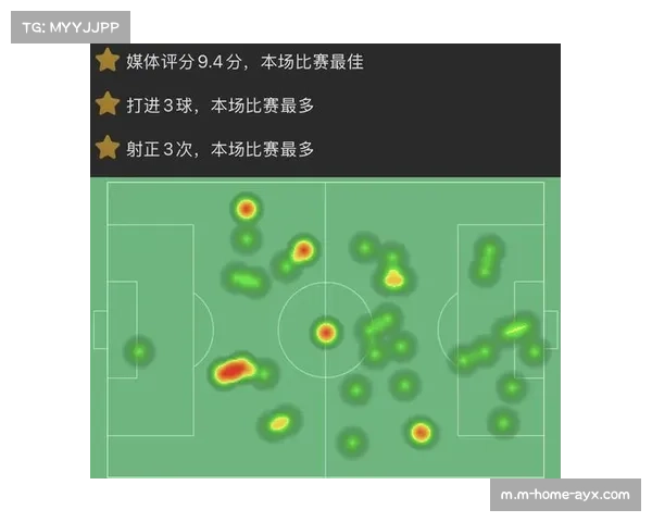 皇马高位压迫体系改善防守紧凑度 阵型压缩有效提升攻防转换速度